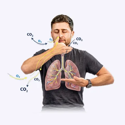 Breath