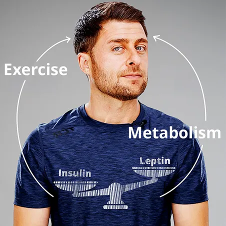 Fix Your Metabolism Masterclass